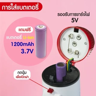 SONAR Megaphone 6 นิ้ว รุ่น MG-06R โทรโข่งกระจายเสียง รองรับอัดเสียง ไซเรน