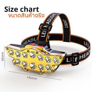 ไฟฉายคาดศีรษะ LED (12 หลอด) น้ำหนักเบา พร้อมสายคาดและสายชาร์จ [ไฟส่องกบขั้นเทพ]