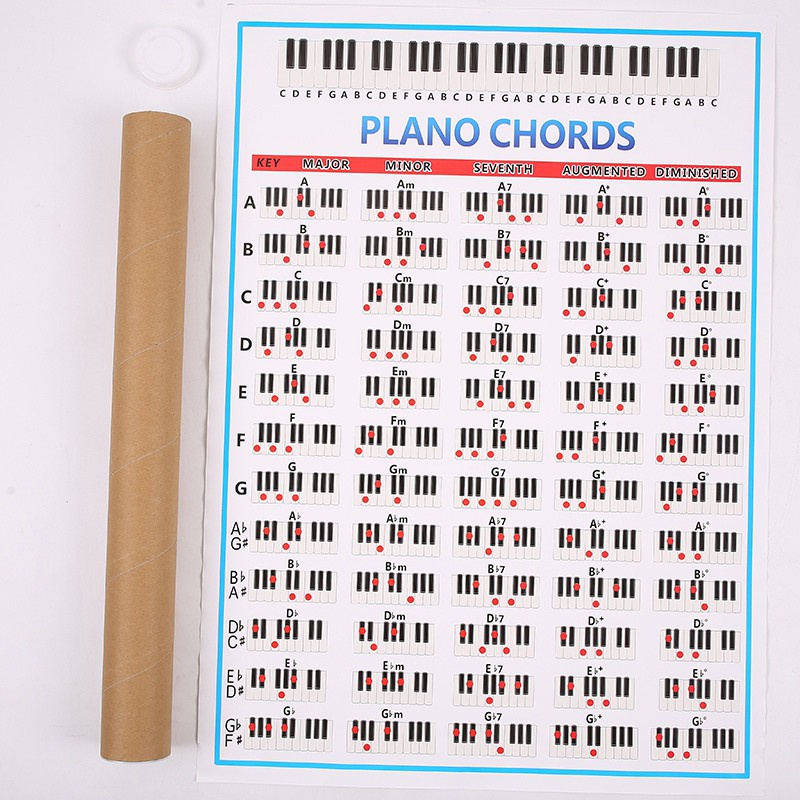 Piano Chords Chart Key Music Graphic Exercise Poster Stave Piano Chord Practice Chart 88-Key Beginne