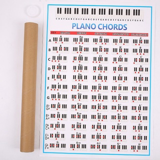 Piano Chords Chart Key Music Graphic Exercise Poster Stave Piano Chord Practice Chart 88-Key Beginner Piano Fingering Chart Big Size