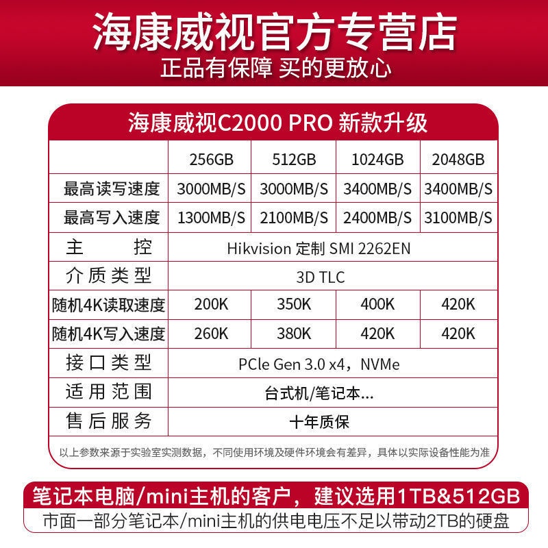 ♕∈Hikvision C2000PRO 1T Solid State Drive SSD NVME Protocol M.2 ฮาร์ดไ ...