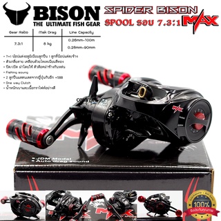 รอกหยดน้ำ SPIDER BISON MAX แมงมุมดำ สีดำดุๆ น็อปแต่งสุดเท่ส์ รับประกันคุณภาพ