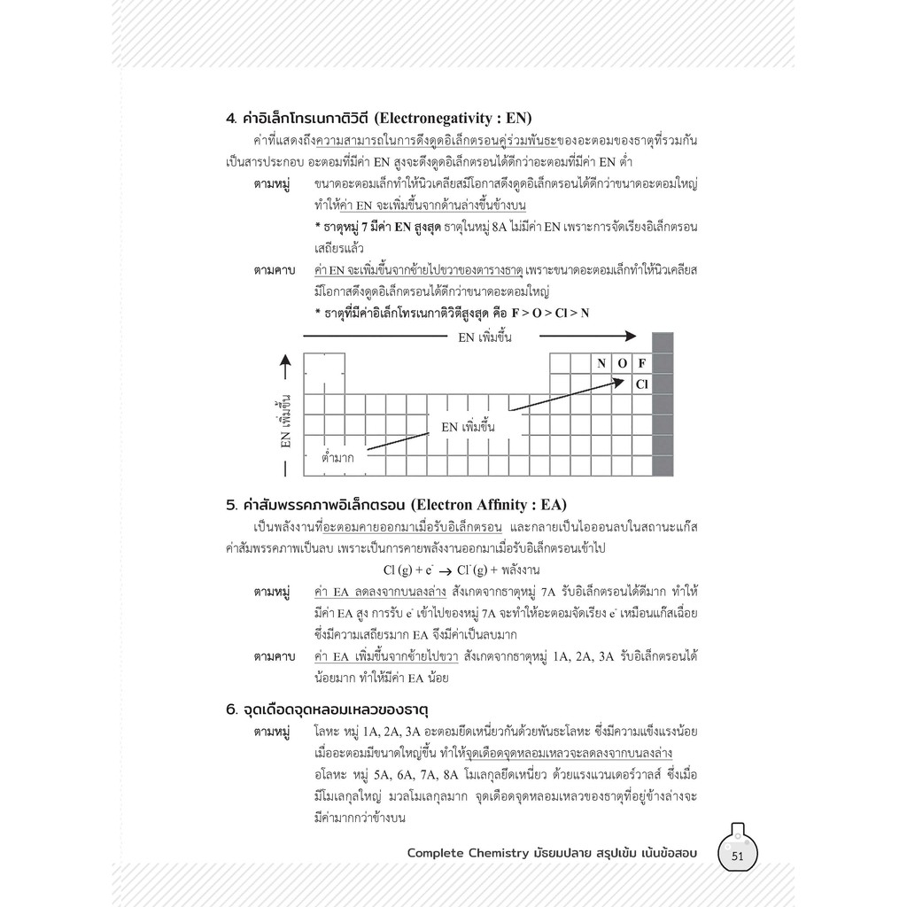 Thinkbeyond Book (ธิงค์บียอนด์ บุ๊คส์) หนังสือ COMPLETE CHEMISTRY มัธยมปลาย 92066 - รูปที่ 7