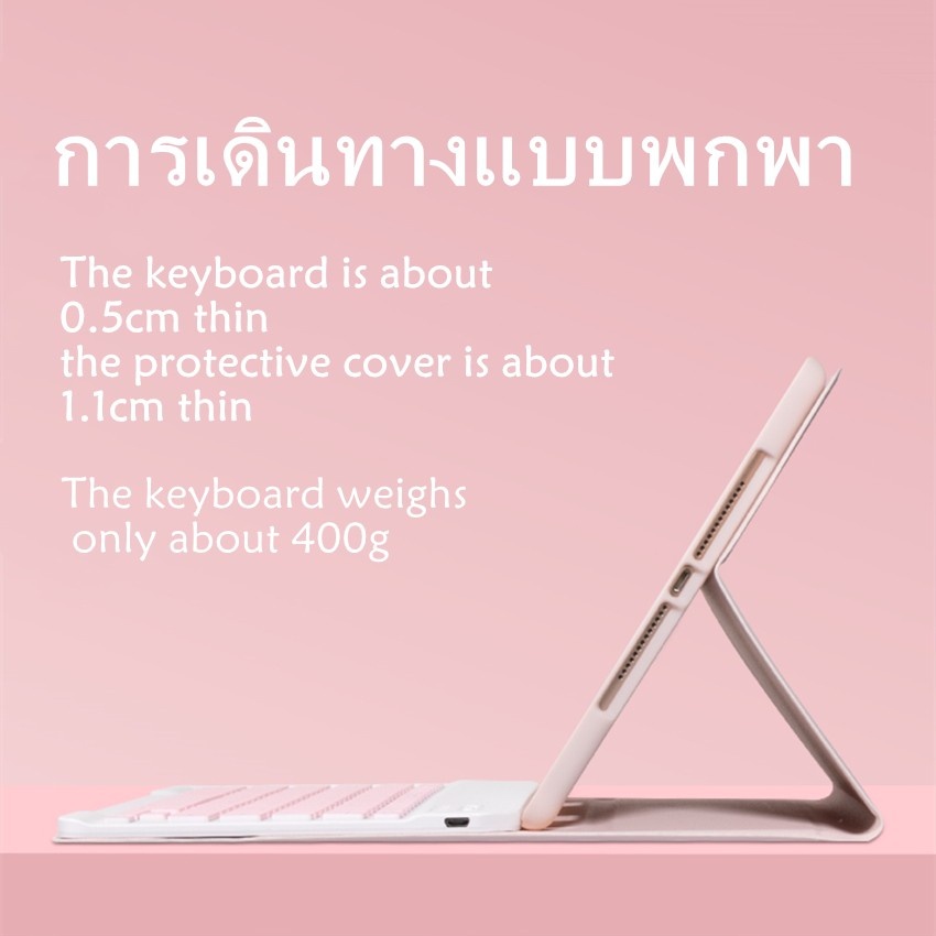 รูปภาพ 4