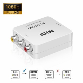 ถูกสุด!! กล่องแปลง AV (RCA) to HDMI หัวแปลง AV เป็น HDMI ( AV to HDMI converter) ตัวแปลงสัญญาณ AV2HDMI (ขนส่ง kerry)