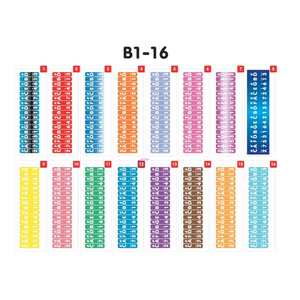 สติ๊กเกอร์โน๊ต  คีย์ B (B1-16)  ติด Kalimba 17 ก้าน พื้นขาวด้าน