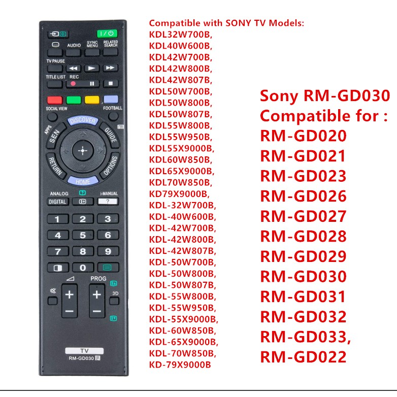 SONY รีโมทคอนโทรลทีวีสําหรับ RM-GD030 GD023 GD033 RM-GD031 RM-GD032 RM-GD026 RM-GD027 RM-GD028 RM-GD