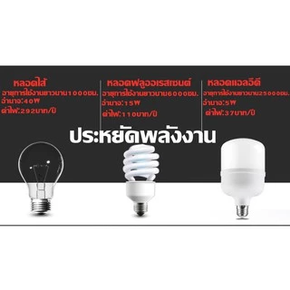 LEDหลอดไฟสี E2740วัตต์โคมไฟAC220 โวลต์สีแดง สีเขียวสีน้ำเงินสีเหลืองสีชมพูหลอดไฟ ขนาดใหญ่