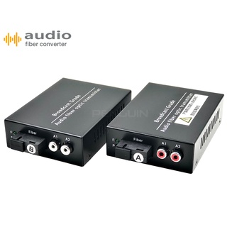 2 CH | AUDIO TO FIBER CONVERTER