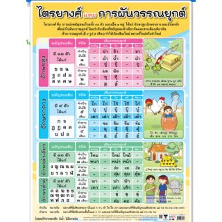 ไตรยางศ์ และ การผันวรรณยุกต์ #EQ-390 โปสเตอร์กระดาษ หุ้มพลาสติก