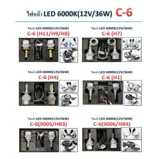 หลอดไฟหน้ารถยนต์​ LED6000K(12V/36w c6