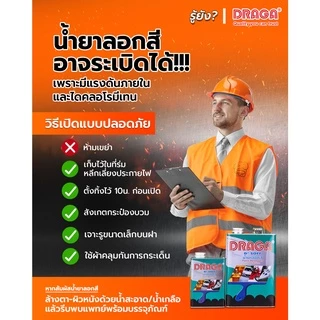 DRAGA น้ำยาลอกสี ลอกสีพื้นผิวต่างๆ โดยไม่ทำลายพื้นผิว ขนาด 2.72 ลิตร