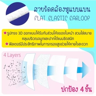 หน้ากากอนามัยสำหรับเด็ก ป้องกันฝุ่น ควัน และ PM2.5 กรอง4ชั้น ใส่สบาย ไม่อึดอัด รุ่น 4230 (10ชิ้น/แพ็ค) Yamada