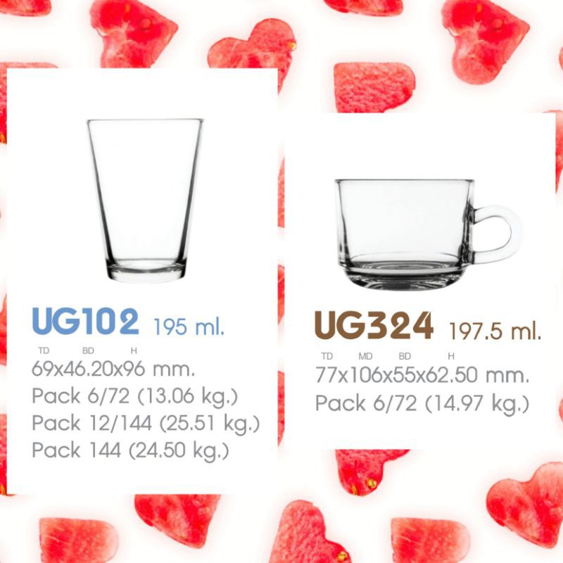 🔥ส่งฟรีไม่ต้องรอโค้ด🔥แก้วกาแฟใส รุ่น UG-324 ขนาด 197.50 ml. (7 oz.) และ รุ่น UG-102 ขนาด 195 ml. (6.