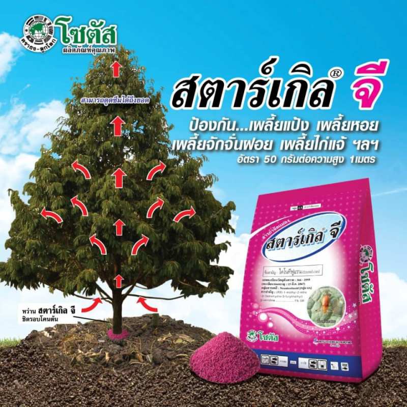 ขายยกลัง  ✅  สตาร์เกิลจี ( Starkle G ) สารป้องกันและกำจัดแมลง เพลี้ย ( ขนาด 1 กิโลกรัม ) * 20 ถุง ราคา ถูกที่สุด ดีลบีเคเค แกลเลอรีภาพที่ 2