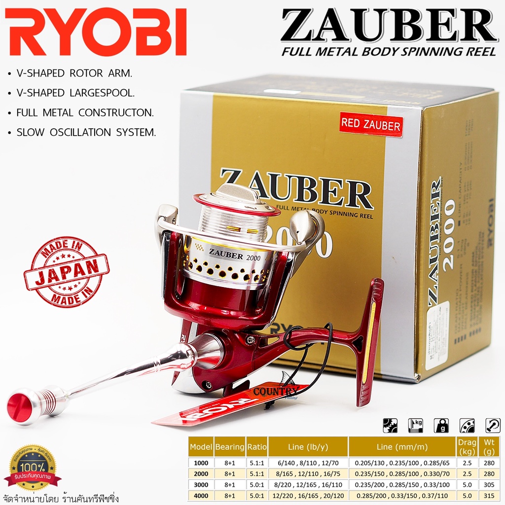 รอกตกปลา RYOBI ZAUBER RED อึด ถึก ทน มีให้เลือกเบอร์ 1000-3000
