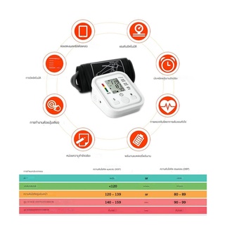 [พร้อมส่ง] Omron เครื่องวัดความดัน (แถม Adapter ฟรี) รับประกัน 1 ปี เครื่องวัดความดัน bloodpressuremonitor ที่วัดความดัน