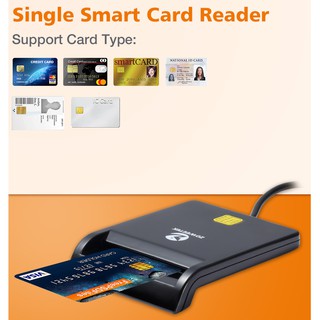 เครื่องอ่านบัตรประชาชน อ่านสมาร์ทการ์ด ATM CAC USB-C SIM DNI IC Smart Card reader TYPE C Available