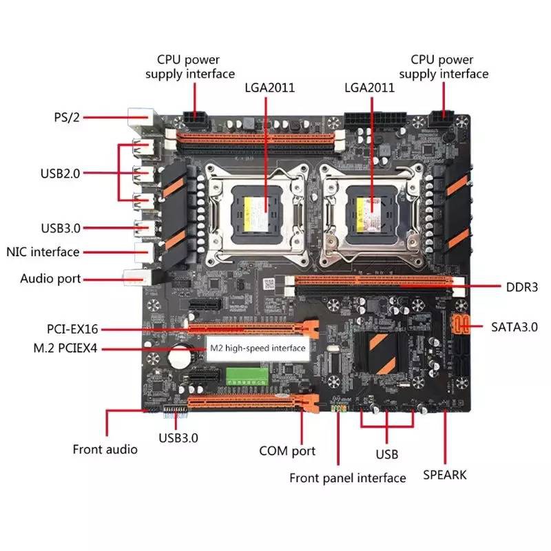 เมนบอร์ด KLLISRE X79 SERVER E-ATX LGA 2011 DUAL CPU MAINBOARD MOTHERBOARD XEON WORKSTATION SERVER COMWORK