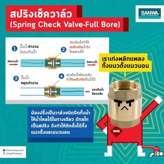 สปริงเช็ควาล์ว (รูเต็ม) ซันวา 1/2 นิ้ว, 3/4 นิ้ว, 1 นิ้ว SANWA Spring Check Valve (Full bore) 1/2", 3/4", 1"