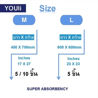 【24h to send】Youli Bed Sheet ไซส์ M/L 1000ML อากาศหายใจ 25/50pcs กางเกงผู้ใหญ่แผ่นพยาบาลผู้ใหญ่ผ้าอ้อมผู้ใหญ่แผ่นพยาบาล