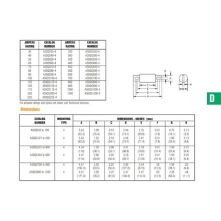 ฟิวส์เฟอร์ราซ SZ A50QS1200-4 A50QS1000-4 A50QS900-4 A50QS800-4 A50QS700-4 A50QS500-4 A50QS600-4 A50QS450-4