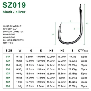 [พร้อมส่ง] ตะขอเบ็ดตกปลา เหล็กคาร์บอน 11 30 ชิ้น#-20# ตะขอเบ็ดตกปลา แบบแบน อุปกรณ์เสริม