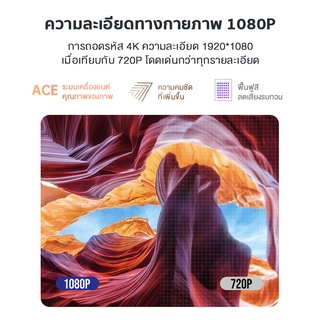 Wanbo T2R Max Projector 4K HD โปรเจคเตอร์ โปรเจคเตอร์พกพา Built In Android 9 0 img 3