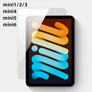 Pone ฟิล์มกระจก ใส รุ่น mini mini1 mini2 mini3 mini4 mini5 mini6