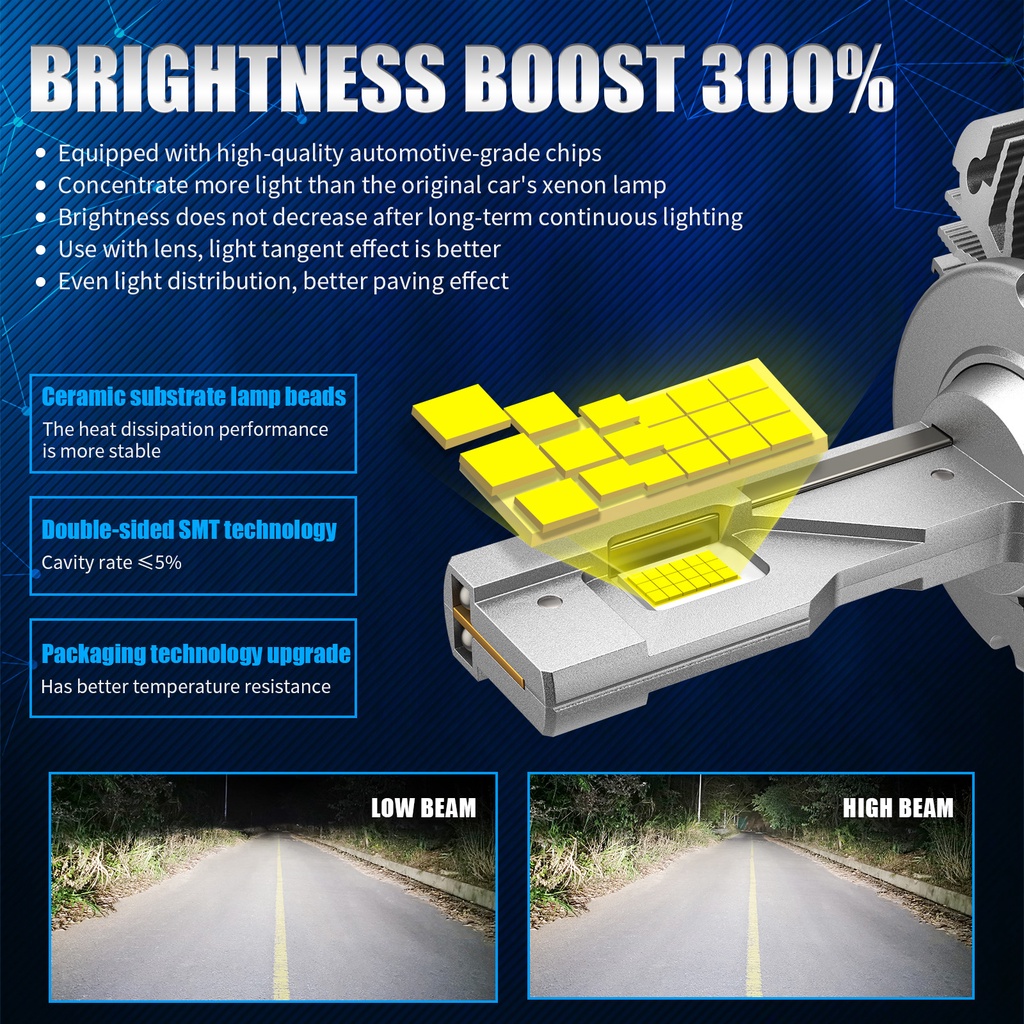 AILEO New 2 PCS D3S Led Lights For Car D3R 6500k Xenon White CSP Auto .