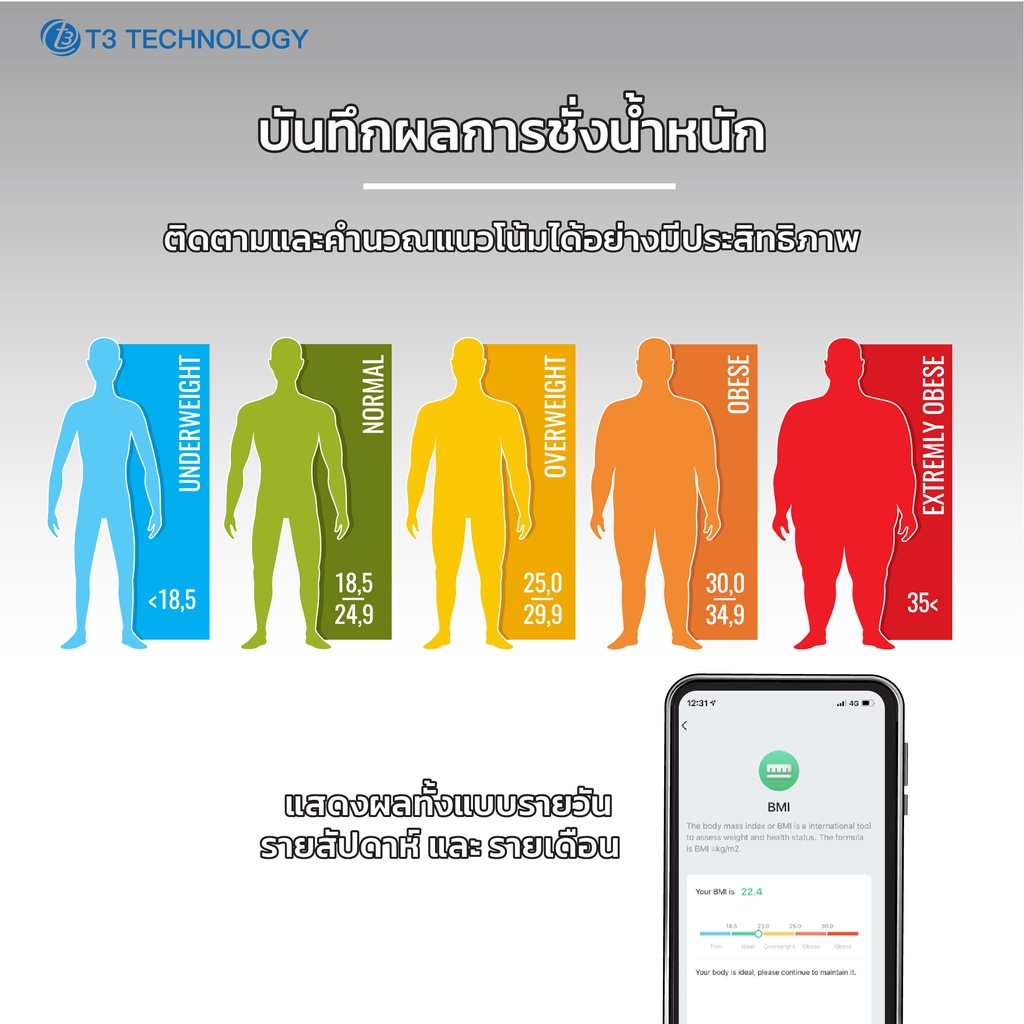 T3 Smart Weight Scale WS1 เครื่องชั่งน้ำหนักอัจฉริยะ ชั่งไขมัน ชั่งน้ำหนักดิจิตอล สินค้ารับประกัน 1 ปี - รูปที่ 4