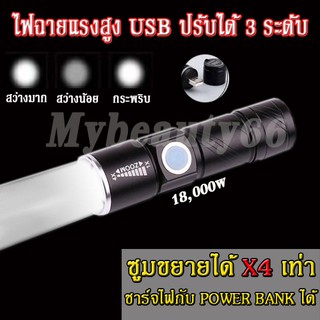 ไฟฉาย ZOOM X4 เท่า ไฟฉายแรงสูง สามารถซูมได้4เท่า ชาร์จผ่านช่องUSB สะดวก ปรับได้3โหมด ของแท้100%