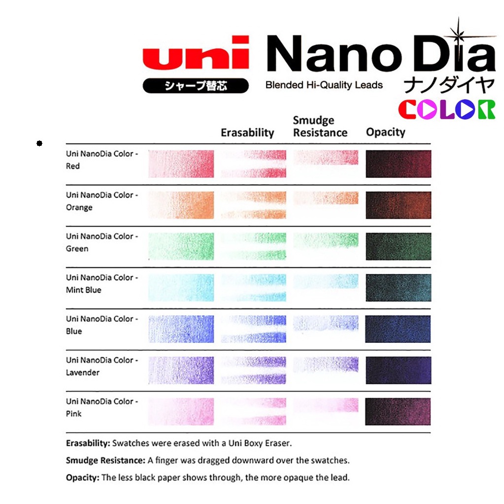 รูปภาพ 6