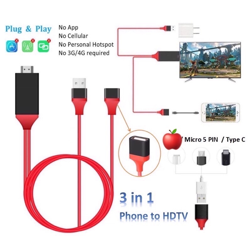 สายHDTV HDTV สายต่อทีวี 3IN1 MIRASCREEN รุ่นสากล 1080P 60Hz ADAPTER CABLE iP แท้ 100%