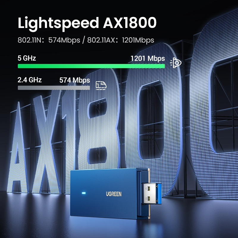 Ugreen AX1800 อะแดปเตอร์รับสัญญาณเครือข่าย WiFi6 USB3.0 5G&2.4G Dual-band USB Wifi สําหรับ PC แล็ปท็อป เสาอากาศ Wifi USB การ์ดเครือข่ายอีเธอร์เน็ต