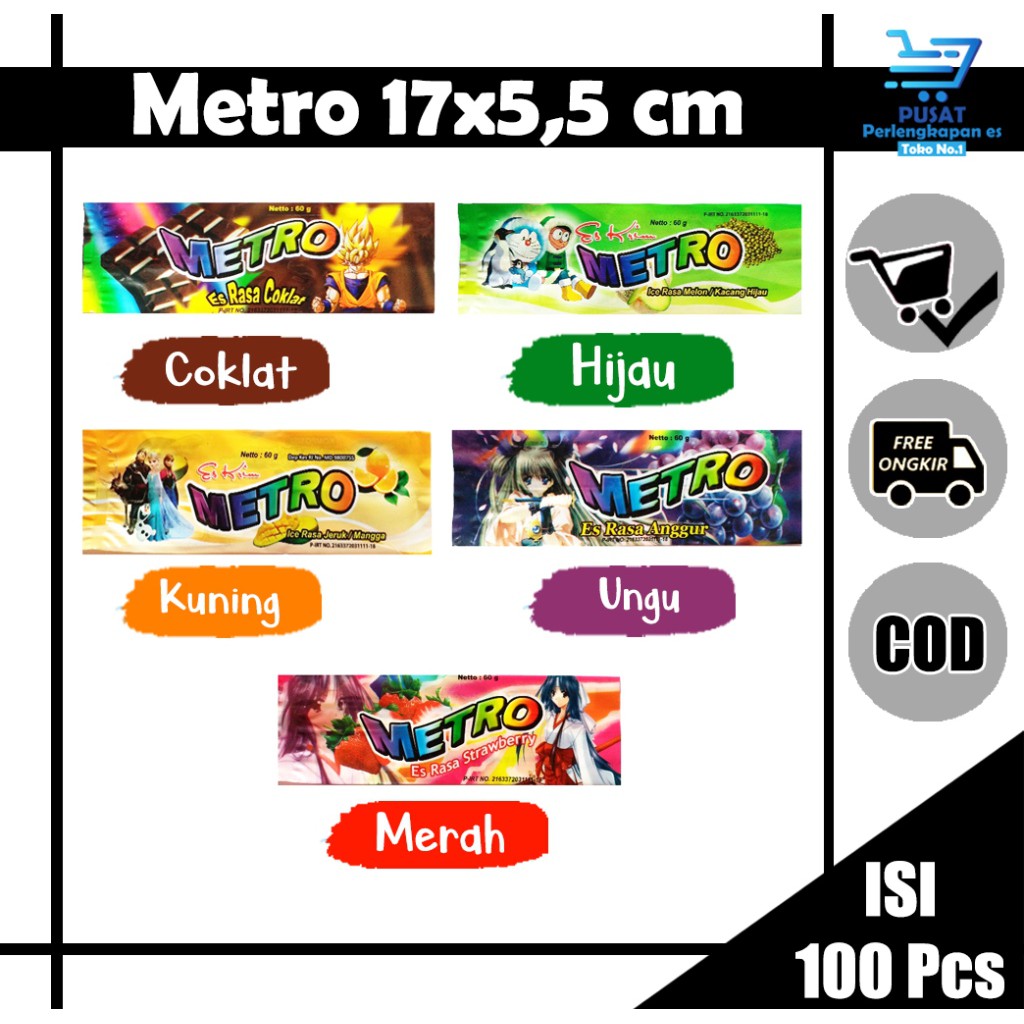 METRO ICE CREAM PACKAGING SMALL SIZE ราคาออกแบบน่ารัก / ICE CREAM / PREMIUM ICE CREAM PACKAGING