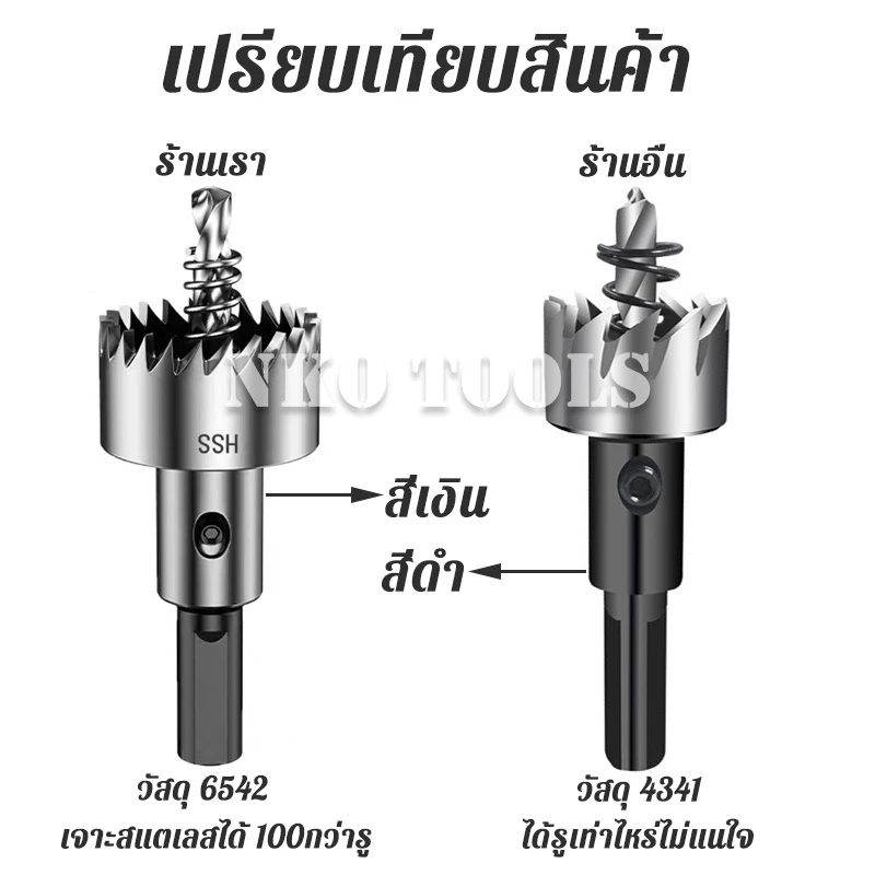 NKO ดอกโฮลซอเจาะเหล็ก สแตนเลส อลูมิเนียม 6542 HSS Hole Saw 12mm-55mm thumbnail 6