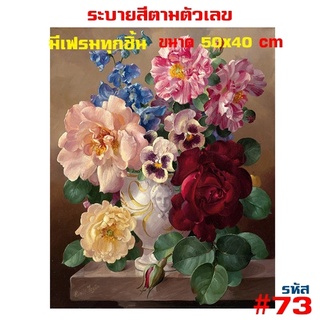 ภาพระบายสีตามตัวเลข มีเฟรมไม้ให้ 40x50cmพร้อมส่ง รูปวาด ระบายสี ภาพชุด DIY ภาพวาดระบายสี ภาพระบายสีตามตัวเลขkkrit999