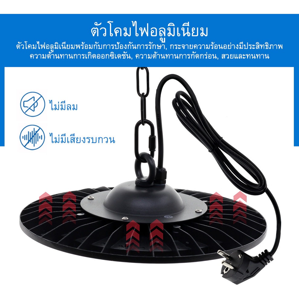โคมไฟอุตสาหกรรม LED AC220V 100W 150W 200W ความสว่างสูง ไฟปลูกต้นไม้ กันน้ำและกันฝุ่น เหมาะสำหรับสถานที่ก่อสร้าง คลังสินค้า สนามกีฬา ปลูกเต็นท์ แสงสว่างของพืช - รูปที่ 3