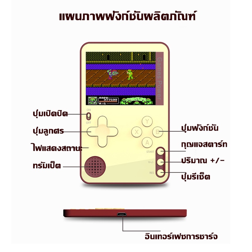 ETRONIK Retro รุ่นแม่เหล็ก K10 Mini วิดีโอเกมมือถือแบบพกพา 2.4 นิ้ว ...