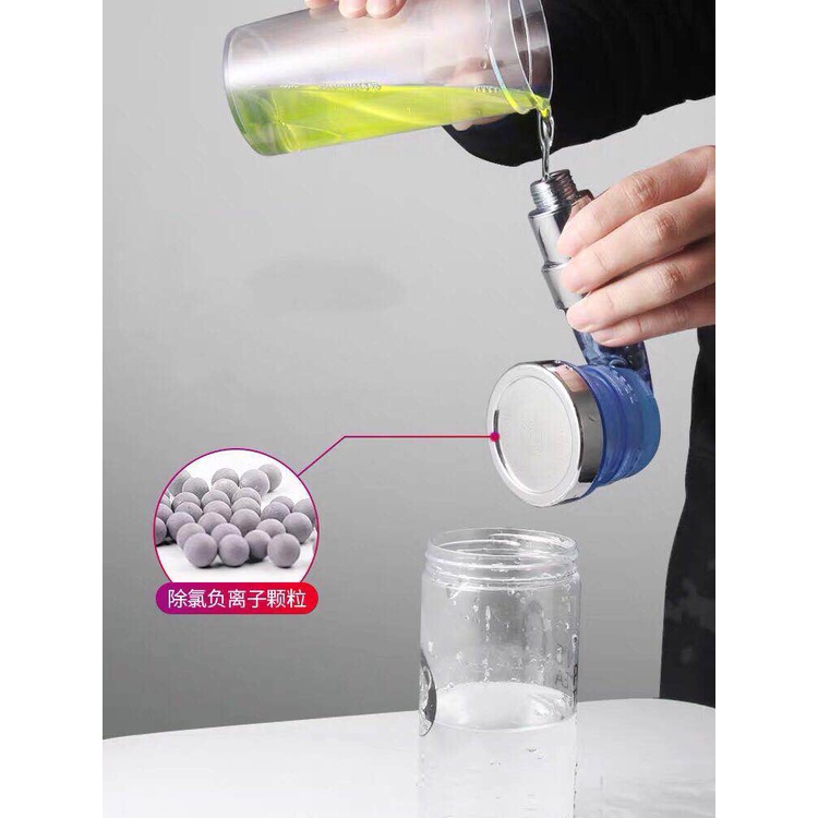 SHT ฝักบัวสระผม  ฝักบัว ฝักบัวอาบน้ำ ฝักบัวแรงดัน tNeH