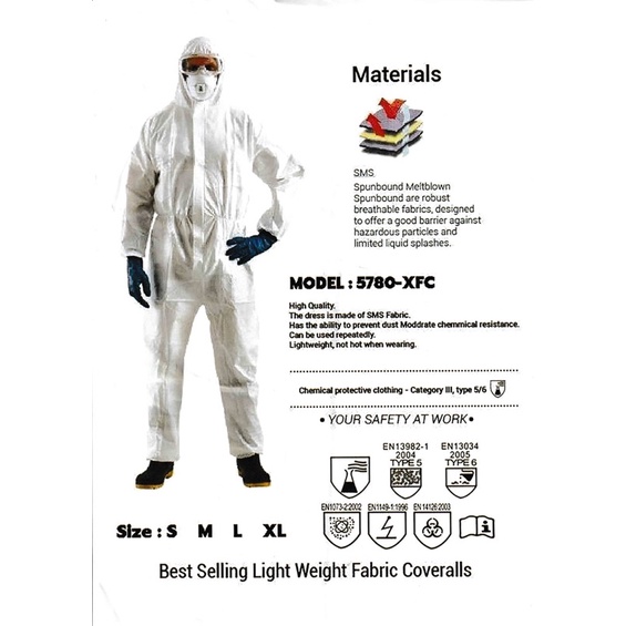 ชุด PPE ใช้ได้ทั้งกันสารเคมี่ ไวรัส และอื่นๆ ใช้ทุกอุตสาหกรรม