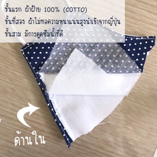 หน้ากากอนามัยผ้า Cotton 100% แบบซักได้ 1 แพคมี 5 ชิ้น คละสีได้