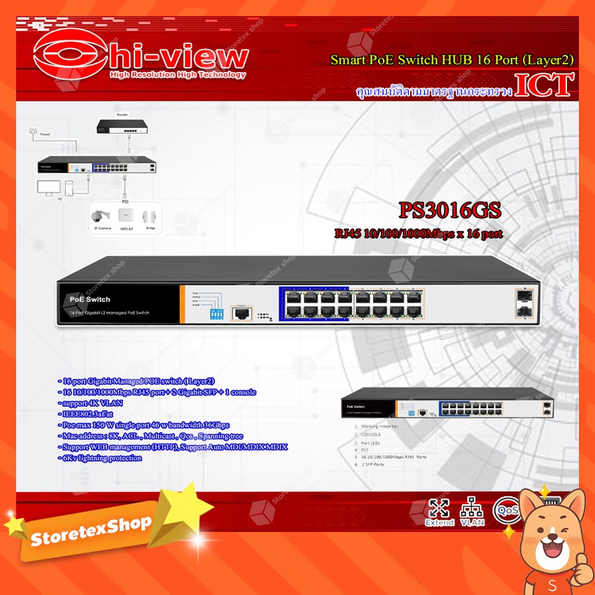 Hi-view Smart PoE Switch HUB 16 port รุ่น PS3016GS (Layer2) คุณสมบัติตามมาตรฐานกระทรวง ICT