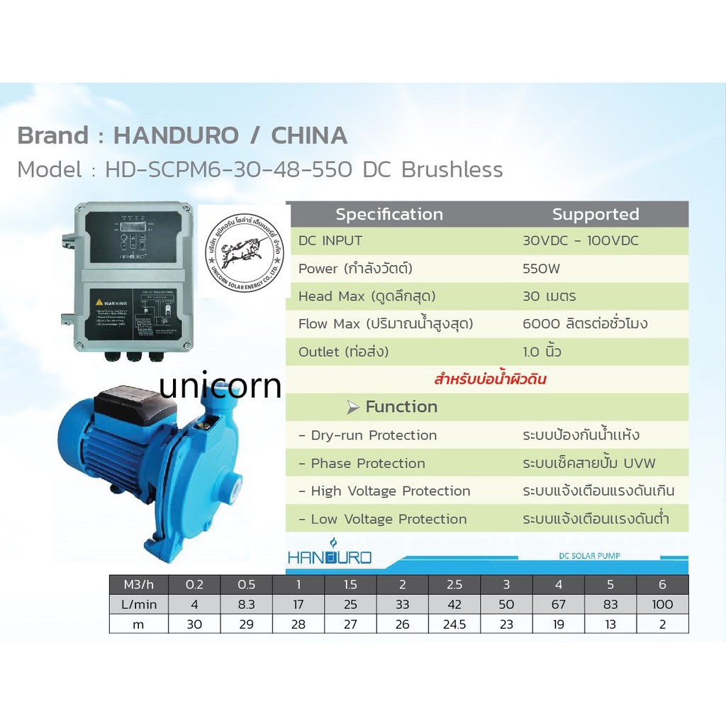 โซล่าปั๊มหอยโข่ง “Handuro” 550 W ท่อออก 1"  Head 30 ม.(“Handuro”/HD-SCPM6-30-48-550 DC Brushless