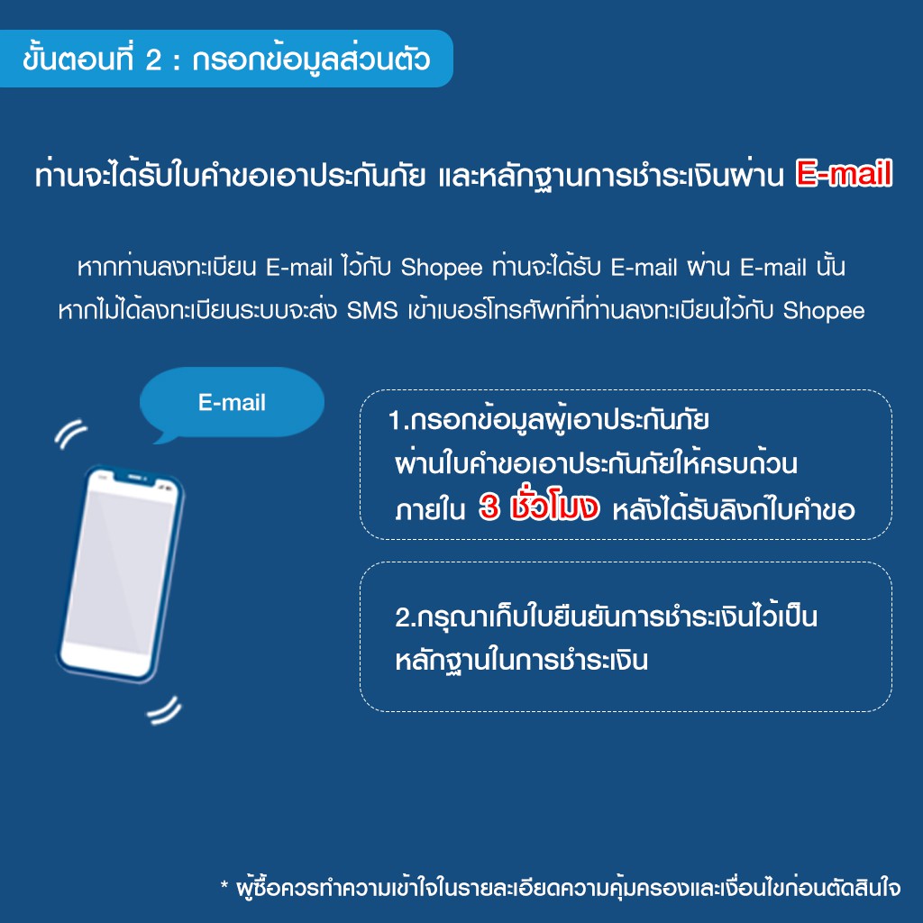 [E-voucher] เมืองไทยประกันภัย ประกันเดินทางในประเทศปันสุข จำนวน 1 - 4 วัน