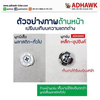 พุกร่ม เหล็ก ชุบซิงค์ ใช้สำหรับงานยิปซั่ม จำนวน 100 ตัว (1 กล่อง) Hollow Wall Anchor