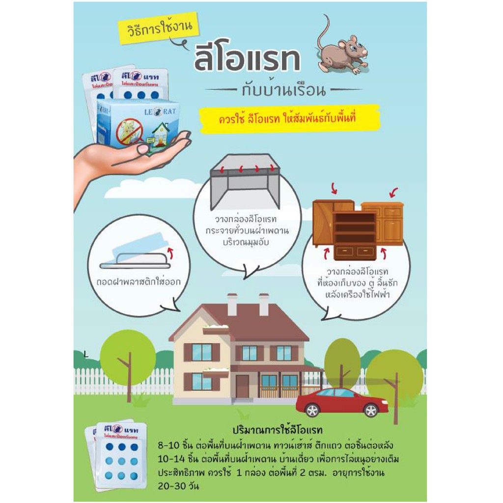 ลีโอแรท ก้อนสมุนไพรไล่หนู # Pack 10 กล่อง 20 ชิ้น ราคา ถูกที่สุด ดีลบีเคเค แกลเลอรีภาพที่ 4