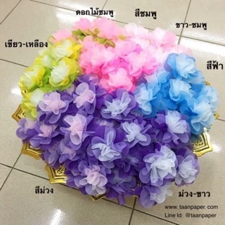 กระดาษสาห่อเหรียญโปรยทาน จัดเซ็ท (3ห่อ)