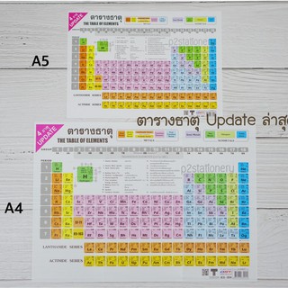 ตารางธาตุ Intop สีสวย พิมพ์ออฟเซ๊ท พลาสติก PP  ขนาด A4/A5 รบกวนอ่านรายละเอียดก่อนกดซื้อนะคะ